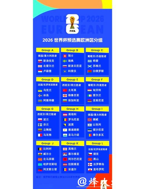 2026年世界杯赛程详细介绍与精彩看点分析 2026年世界杯赛程详细介绍与精彩看点分析
